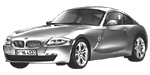 BMW E86 C1937 Fault Code